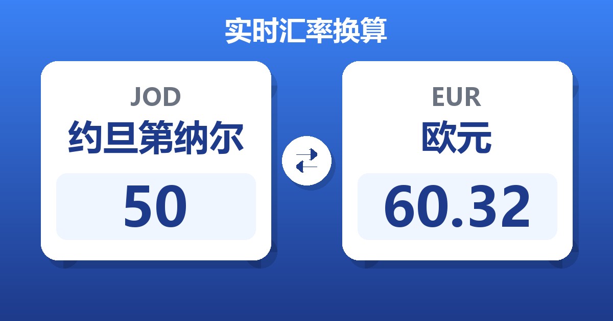 50约旦第纳尔兑欧元