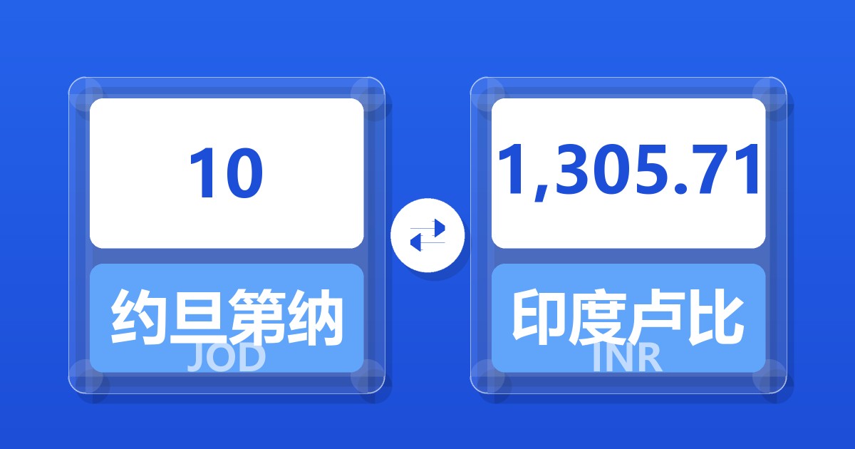 10约旦第纳尔兑印度卢比