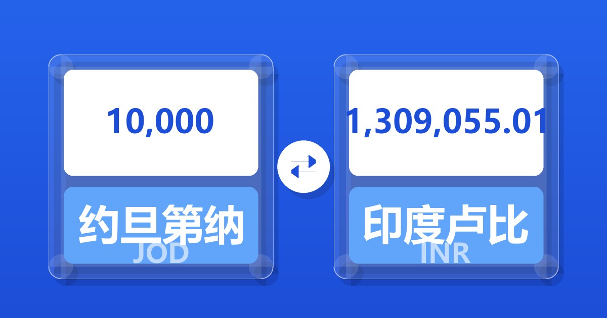 10,000约旦第纳尔兑印度卢比
