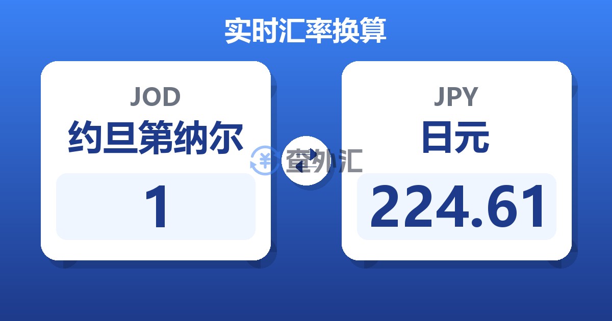 1约旦第纳尔兑日元