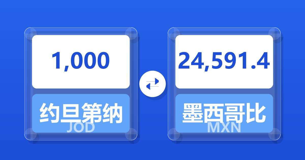 1,000约旦第纳尔兑墨西哥比索
