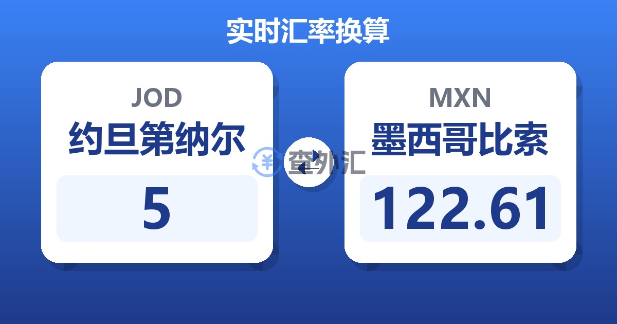 5约旦第纳尔兑墨西哥比索