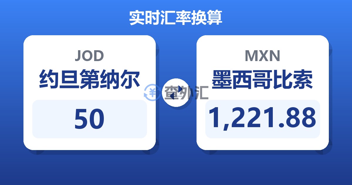 50约旦第纳尔兑墨西哥比索