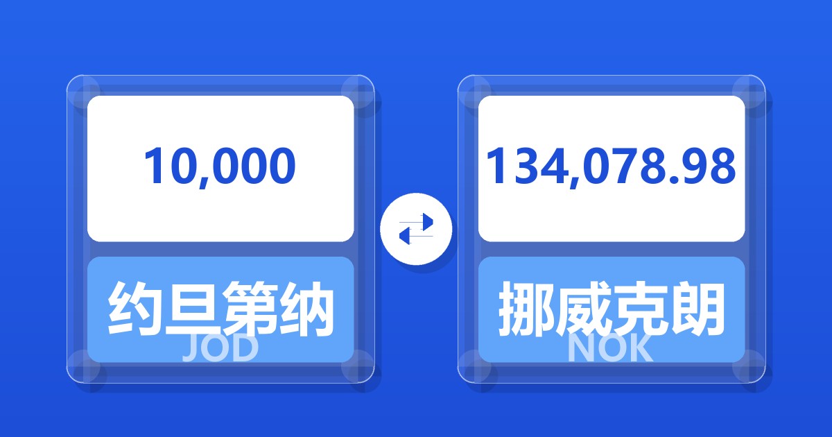 10,000约旦第纳尔兑挪威克朗