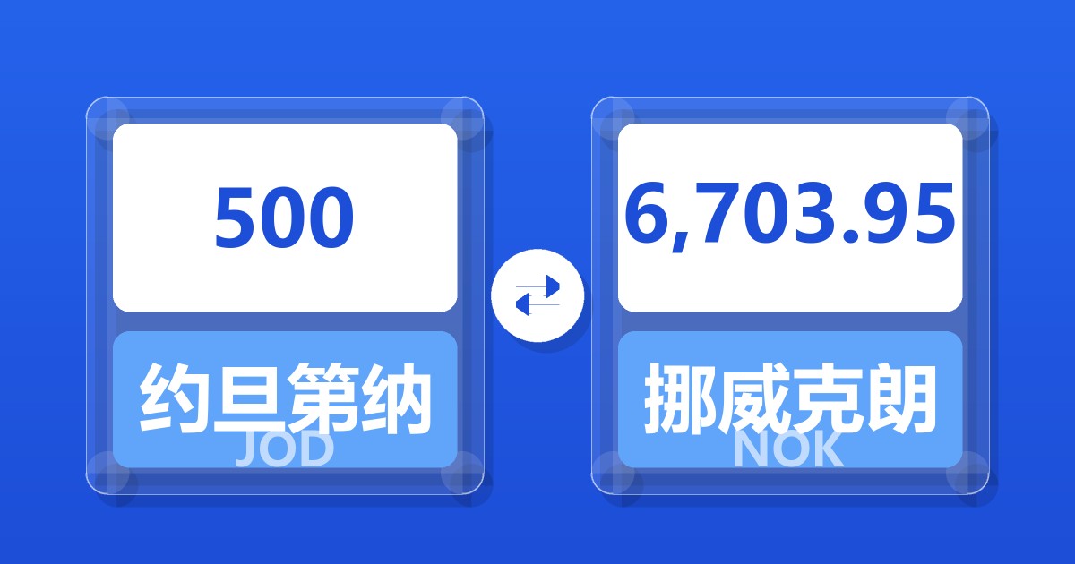 500约旦第纳尔兑挪威克朗