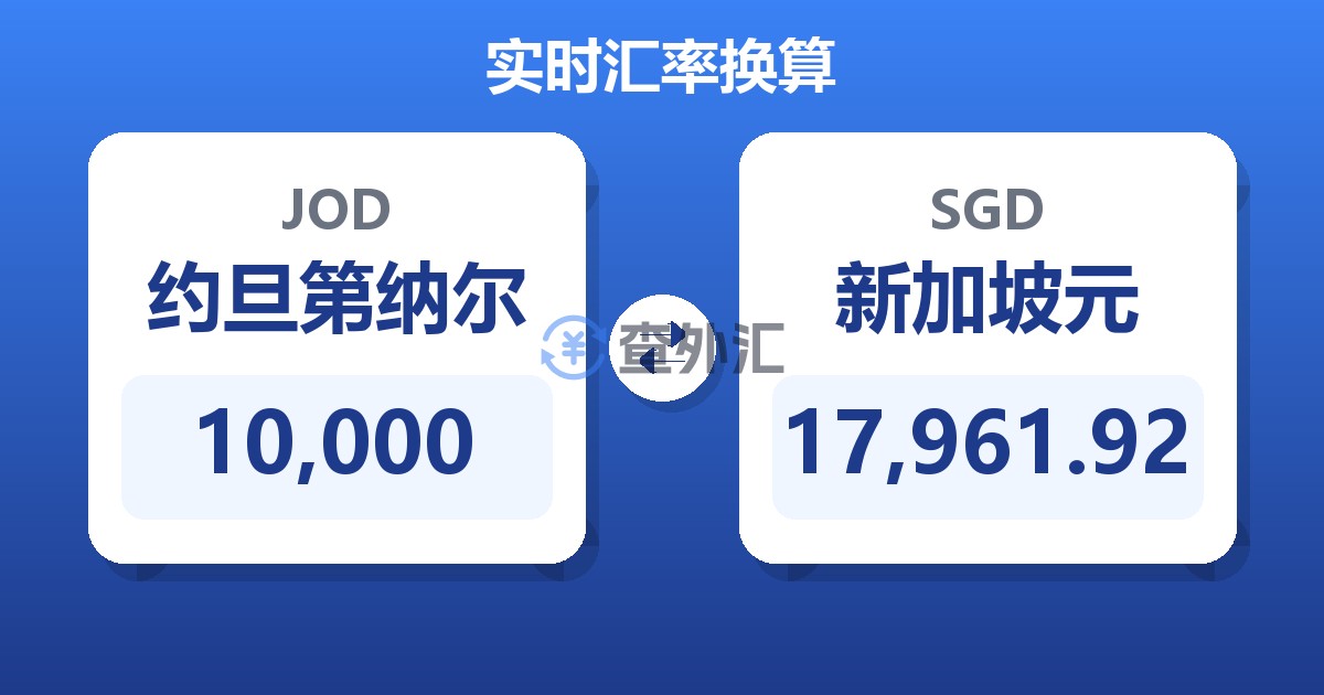 10,000约旦第纳尔兑新加坡元