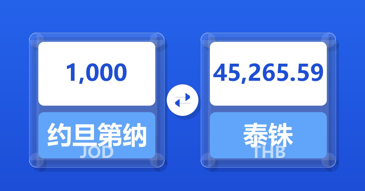 1,000约旦第纳尔兑泰铢