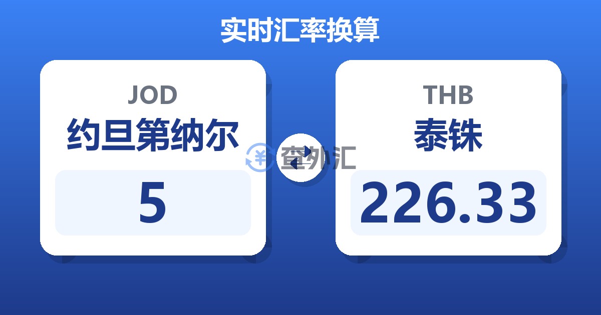 5约旦第纳尔兑泰铢