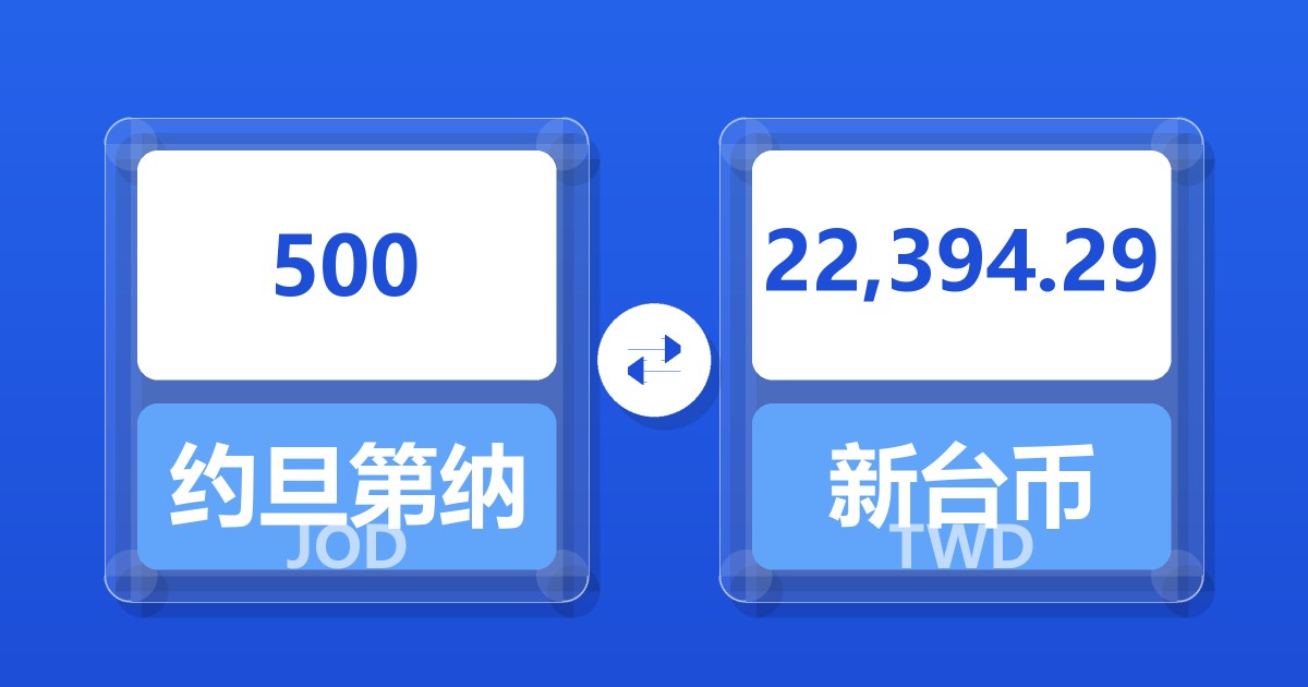 500约旦第纳尔兑新台币