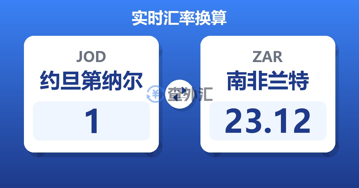 1约旦第纳尔兑南非兰特