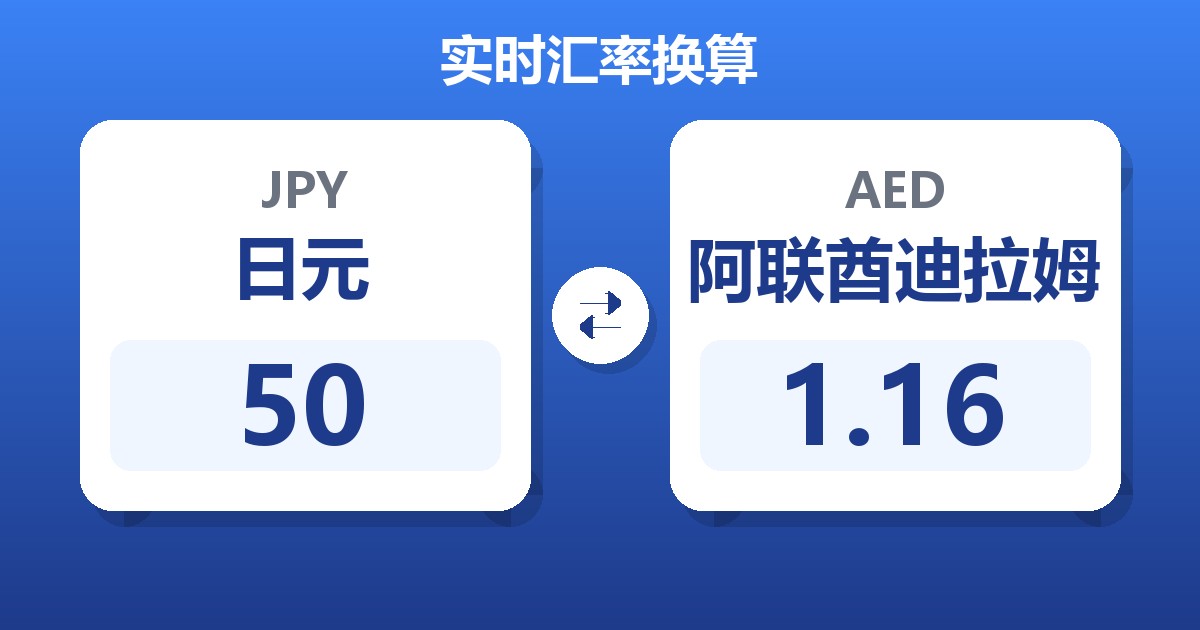 50日元兑阿联酋迪拉姆