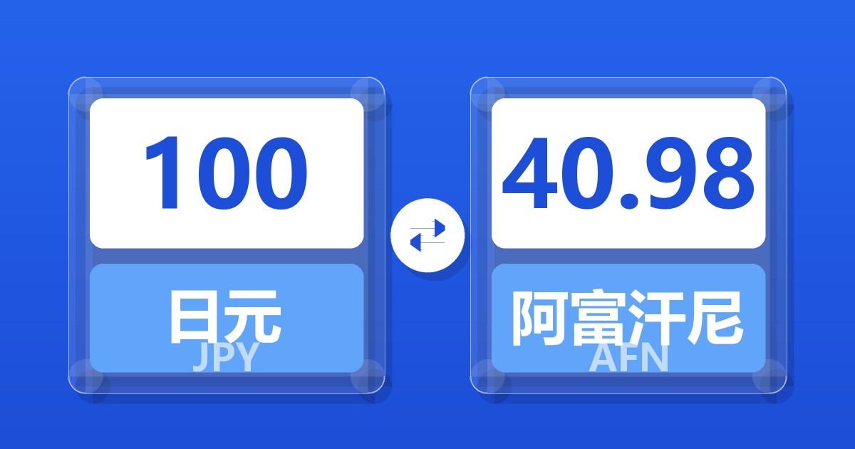 100日元兑阿富汗尼