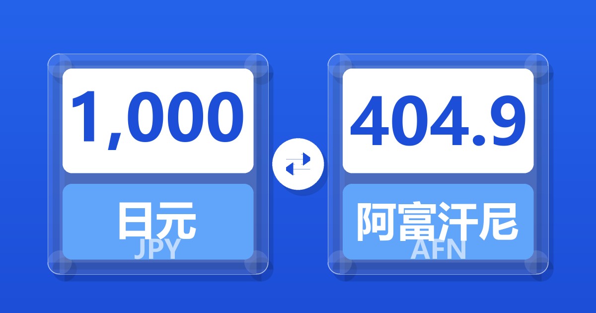 1,000日元兑阿富汗尼