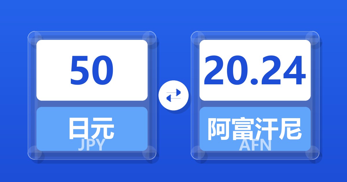 50日元兑阿富汗尼