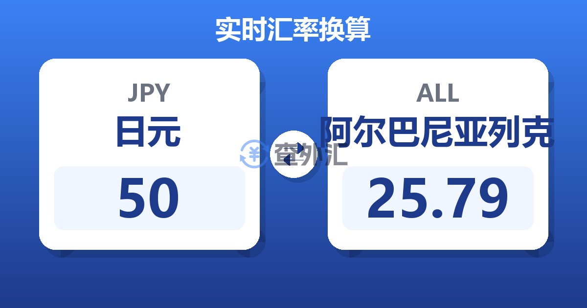 50日元兑阿尔巴尼亚列克