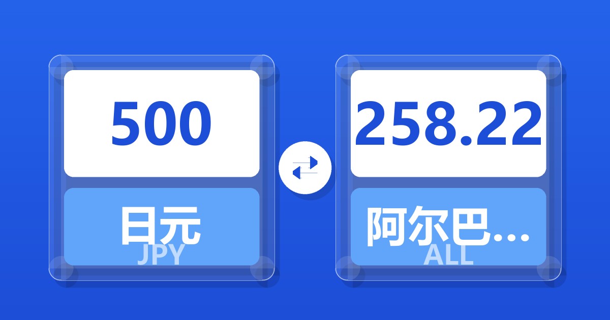 500日元兑阿尔巴尼亚列克