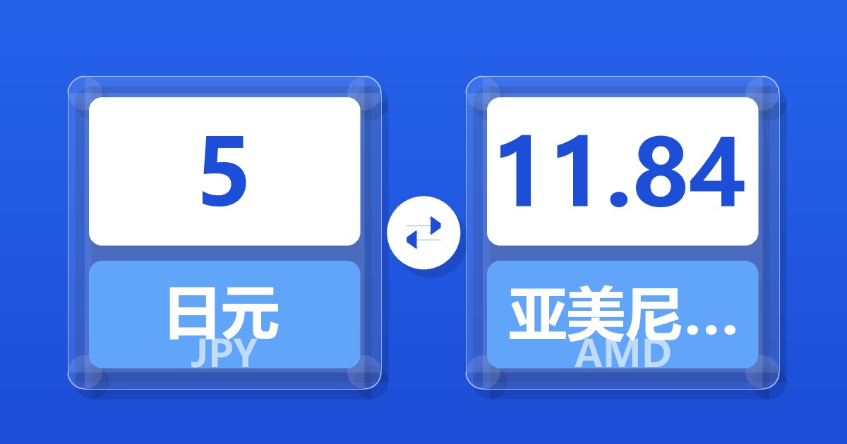 5日元兑亚美尼亚德拉姆