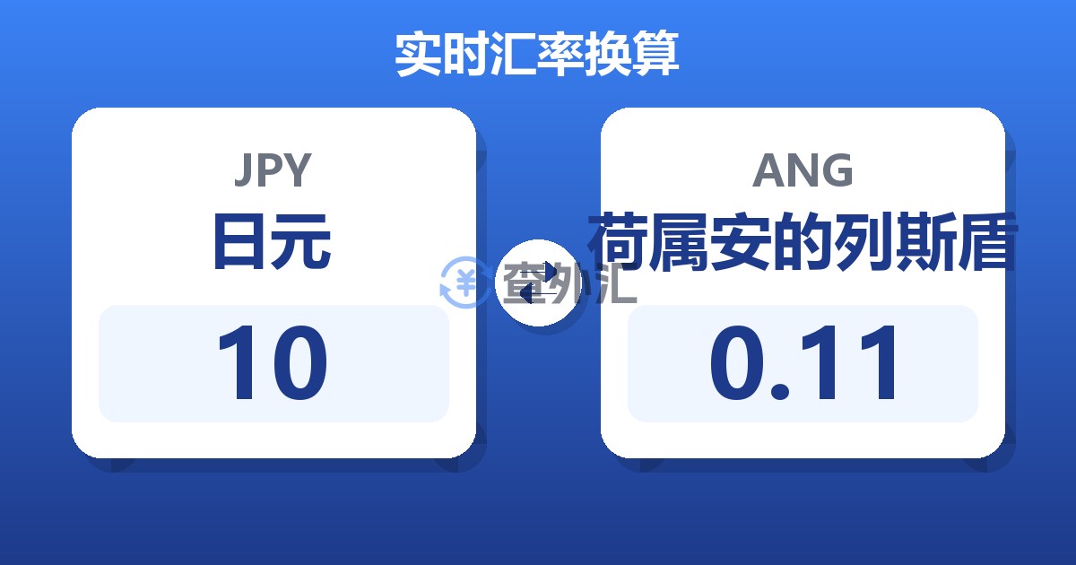 10日元兑荷属安的列斯盾