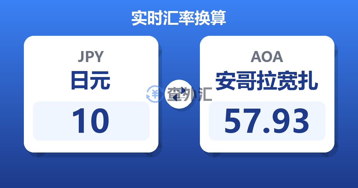 10日元兑安哥拉宽扎