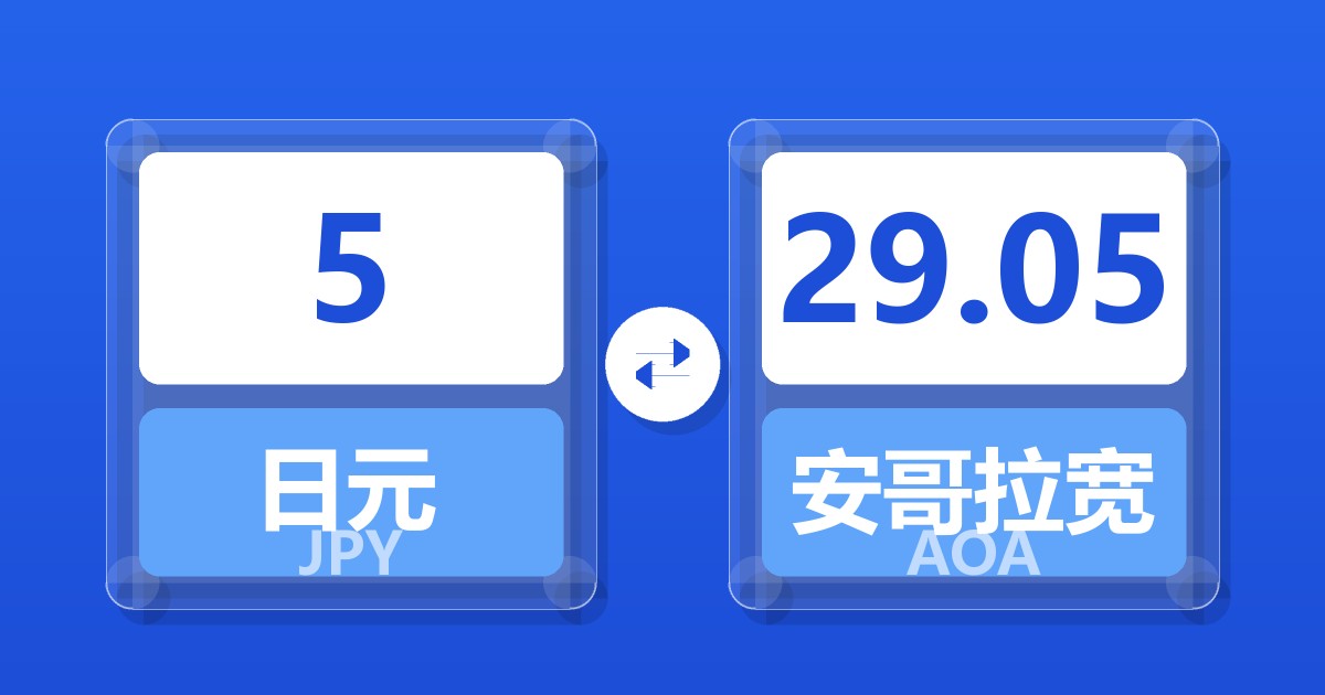 5日元兑安哥拉宽扎
