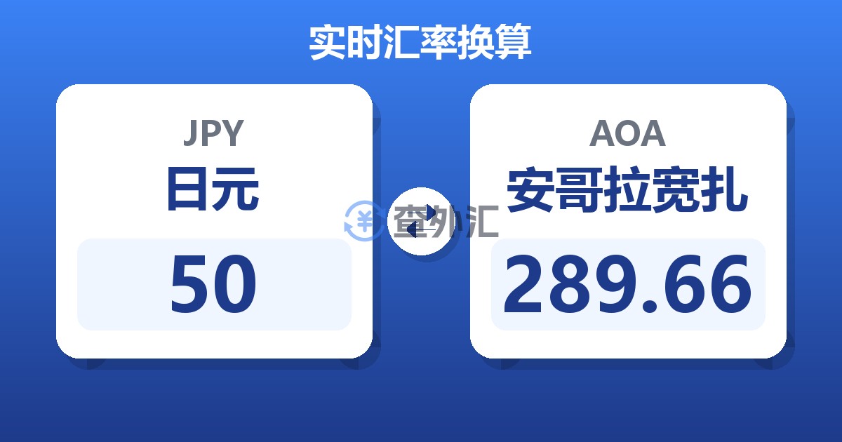 50日元兑安哥拉宽扎