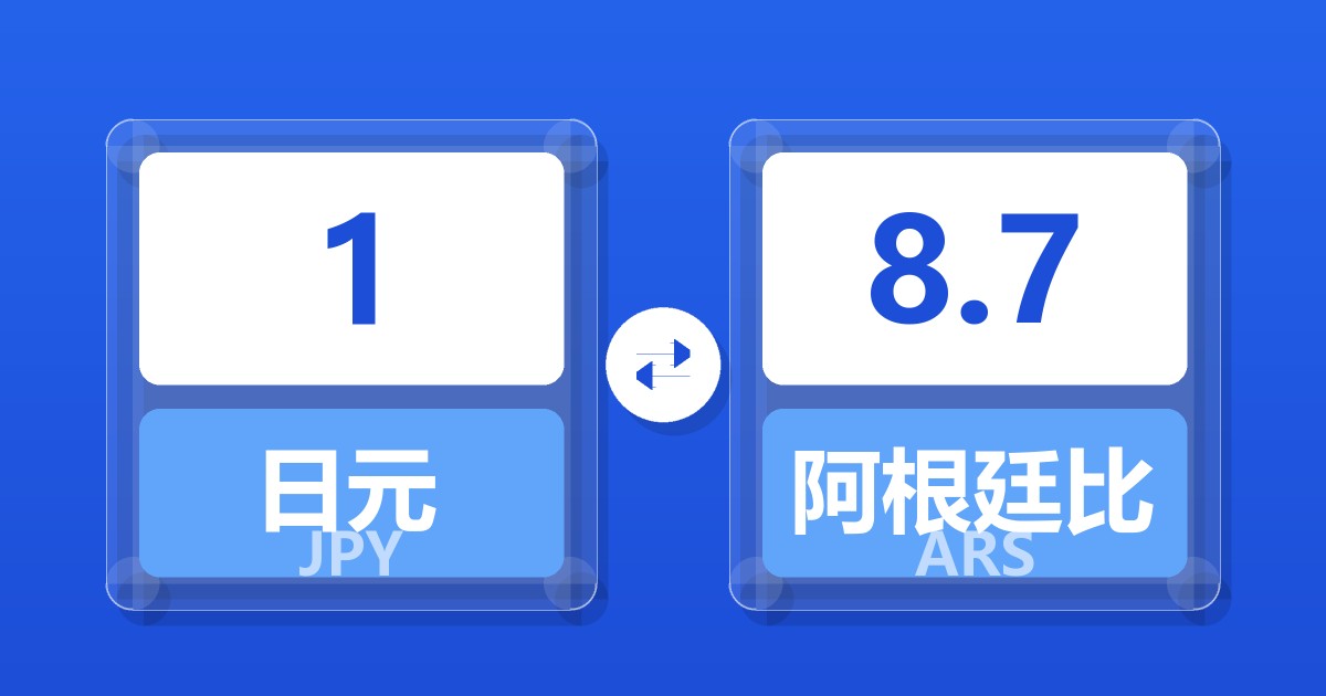 1日元兑阿根廷比索