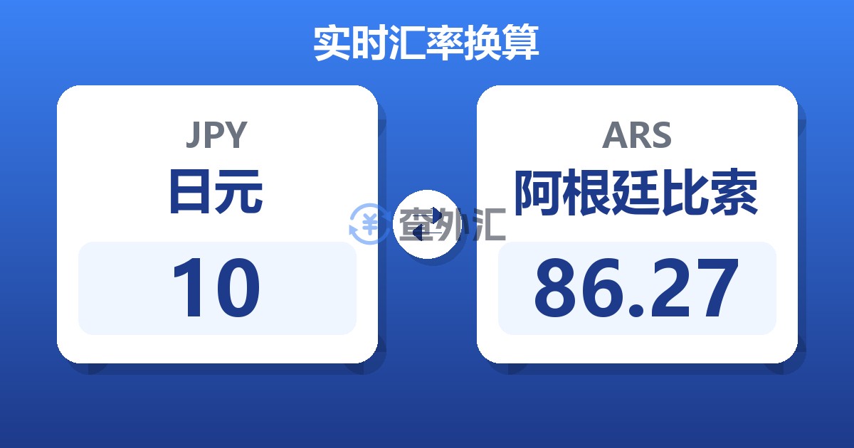 10日元兑阿根廷比索