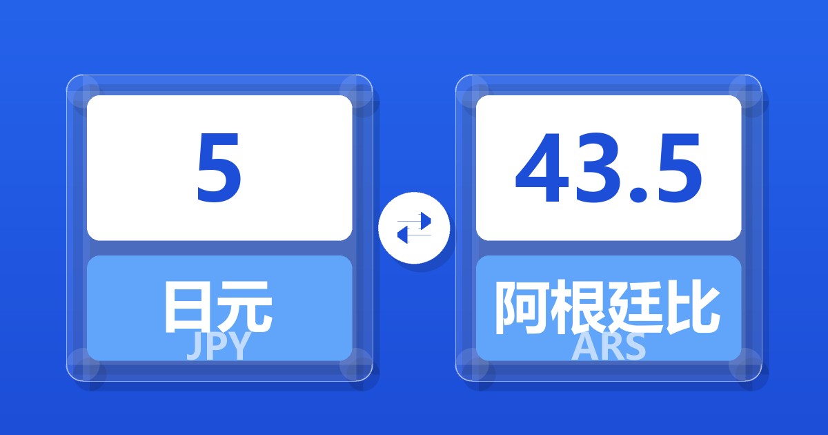 5日元兑阿根廷比索