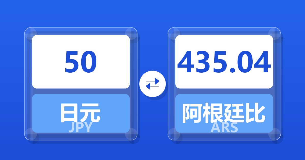 50日元兑阿根廷比索