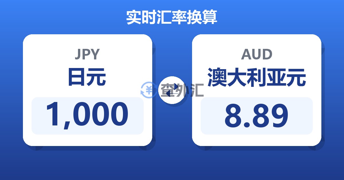 1,000日元兑澳大利亚元