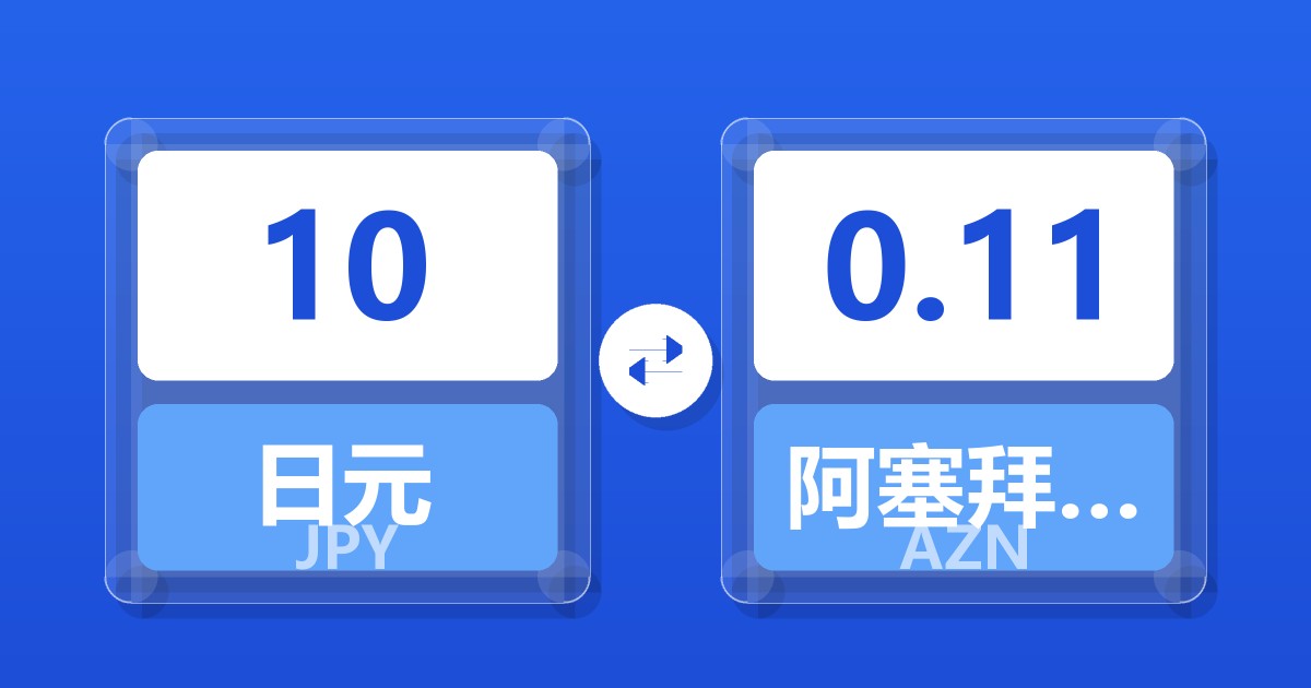 10日元兑阿塞拜疆马纳特
