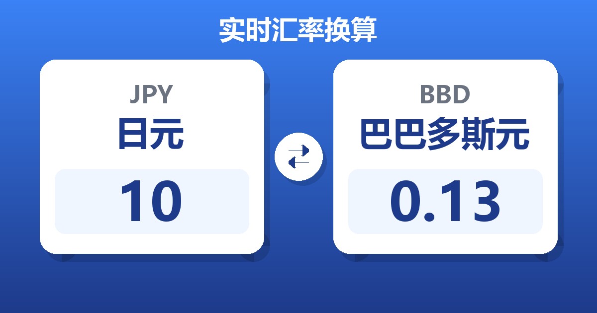 10日元兑巴巴多斯元