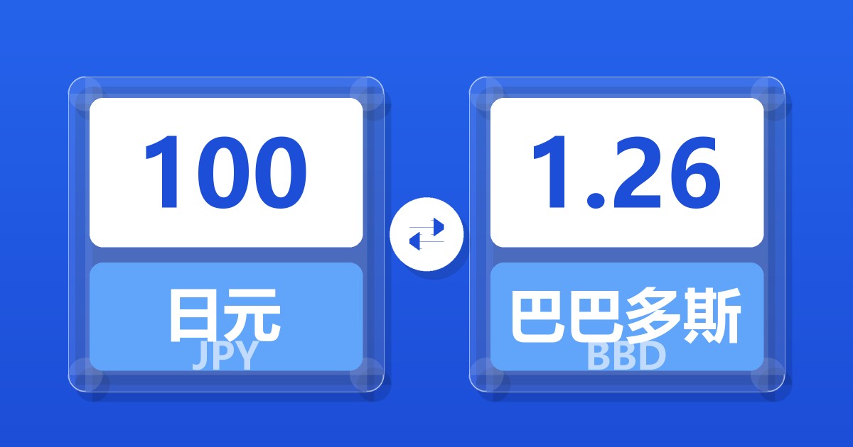 100日元兑巴巴多斯元