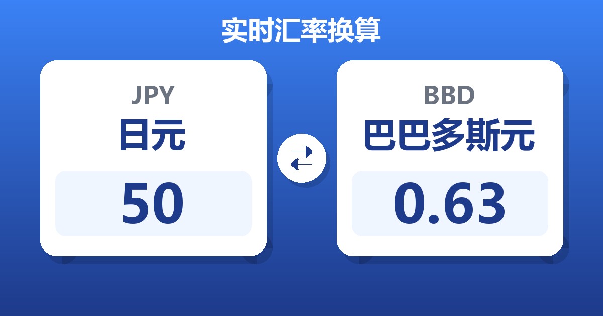 50日元兑巴巴多斯元