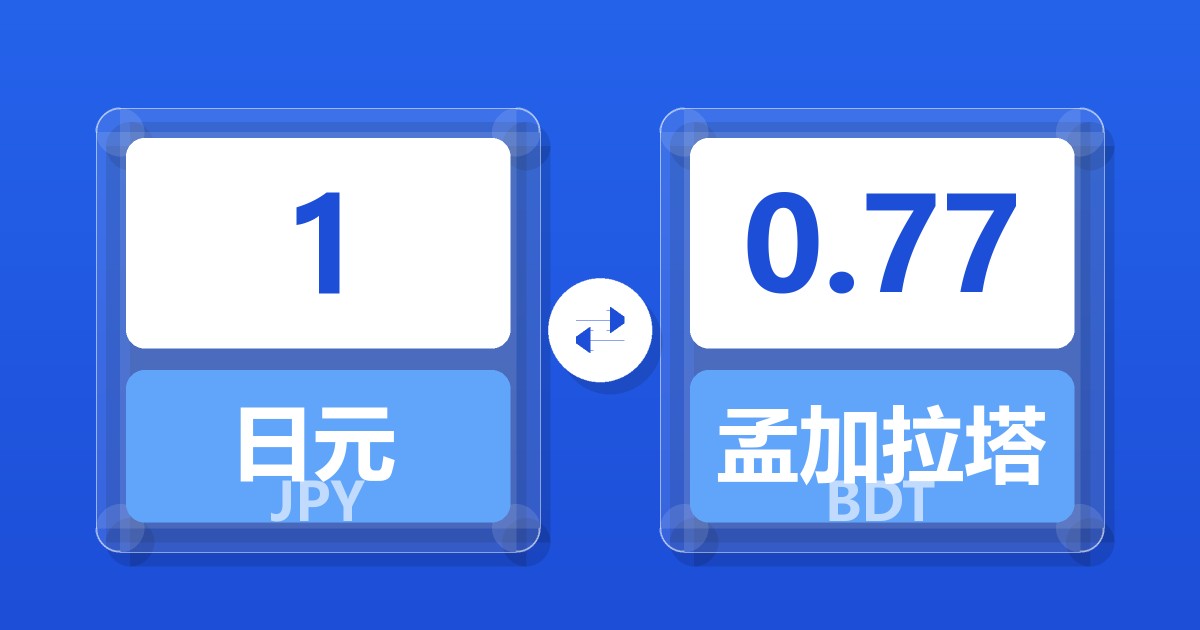 1日元兑孟加拉塔卡