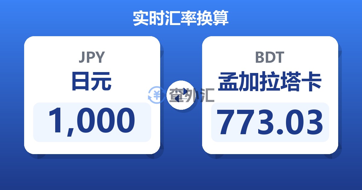 1,000日元兑孟加拉塔卡