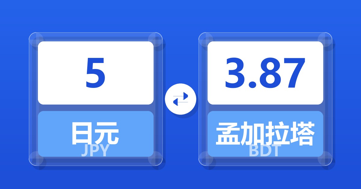 5日元兑孟加拉塔卡