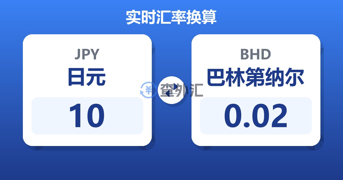 10日元兑巴林第纳尔