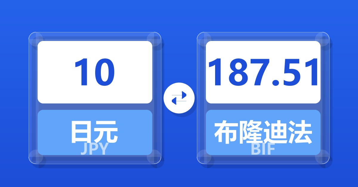 10日元兑布隆迪法郎