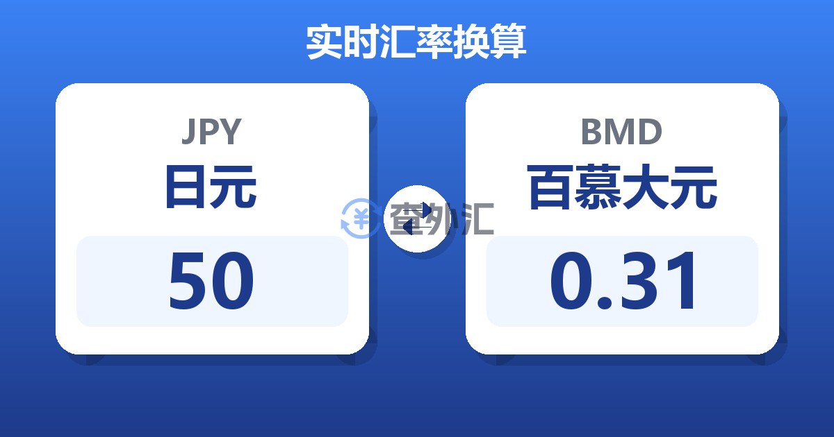 50日元兑百慕大元