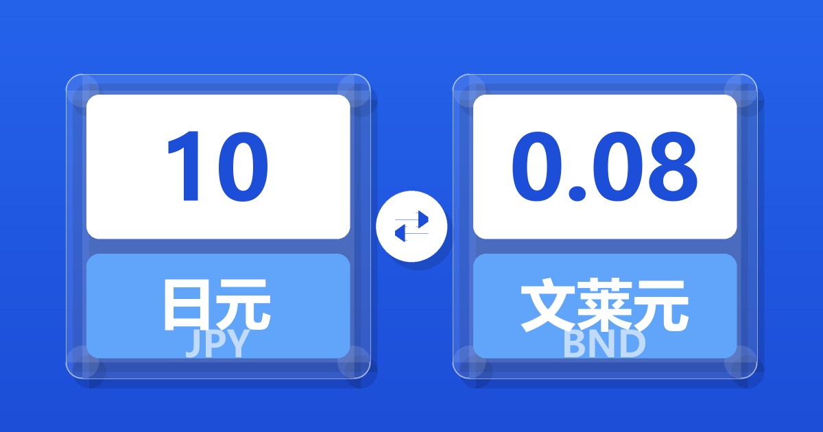 10日元兑文莱元