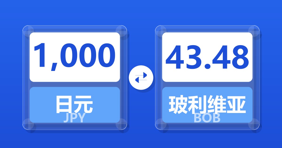 1,000日元兑玻利维亚诺