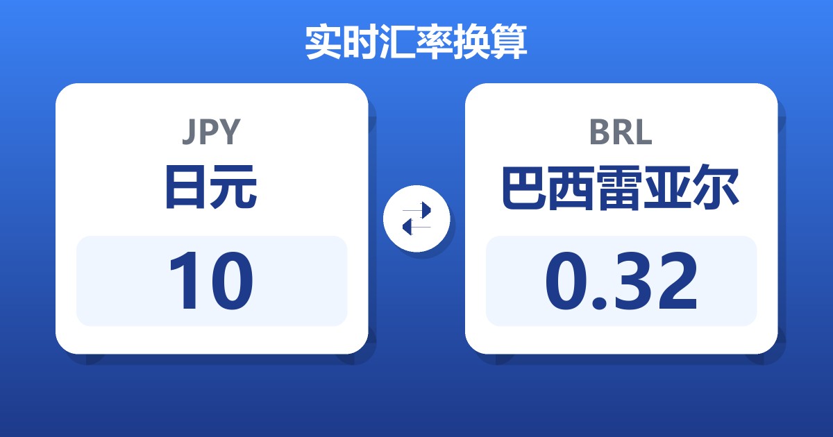 10日元兑巴西雷亚尔