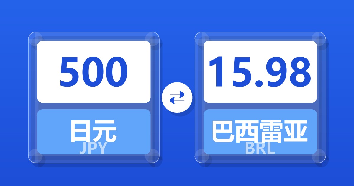 500日元兑巴西雷亚尔