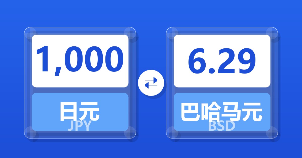1,000日元兑巴哈马元