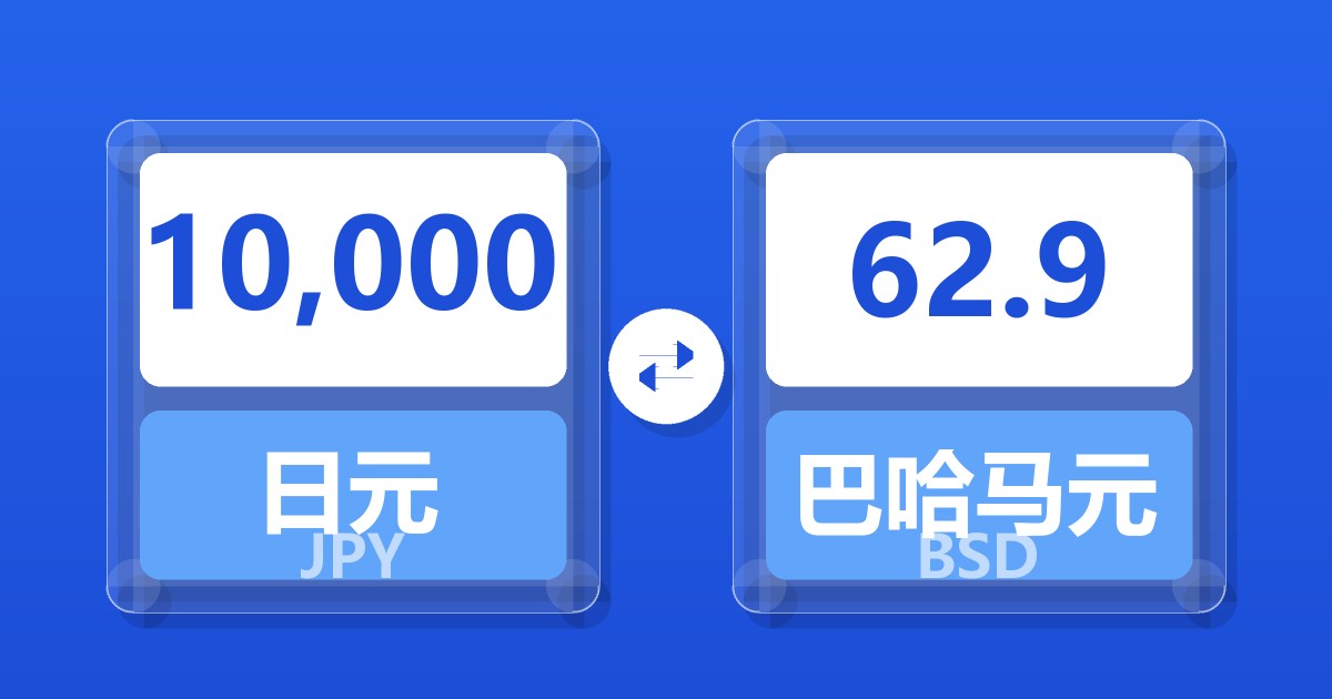 10,000日元兑巴哈马元