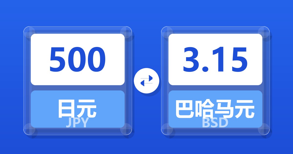 500日元兑巴哈马元