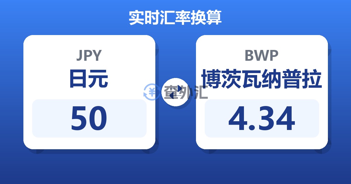 50日元兑博茨瓦纳普拉