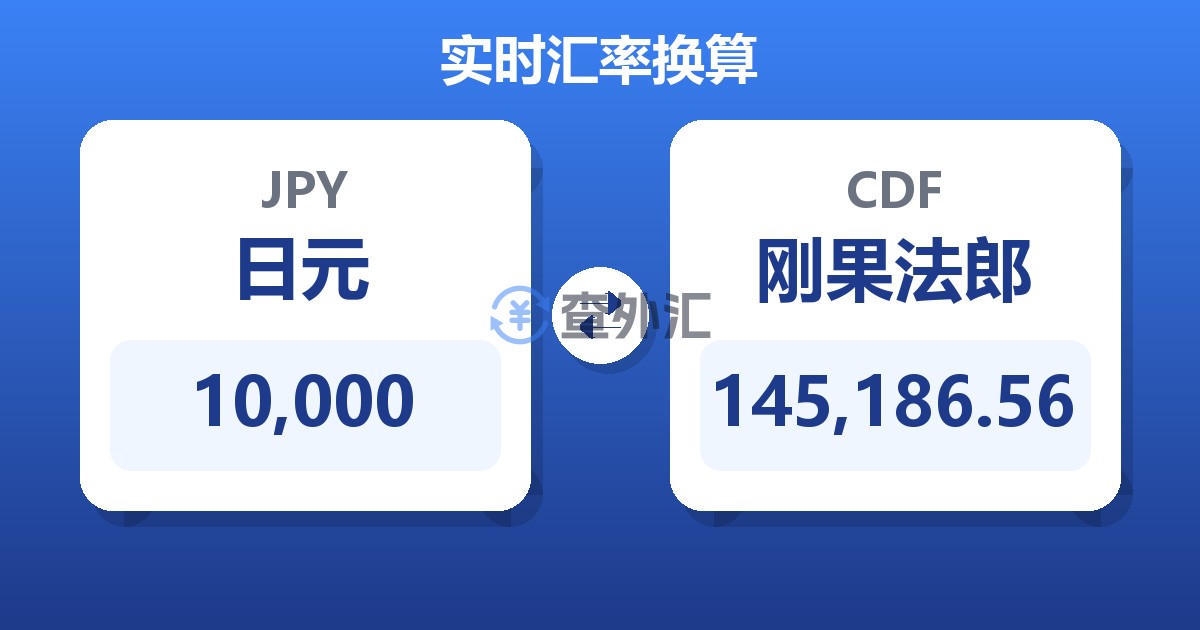10,000日元兑刚果法郎