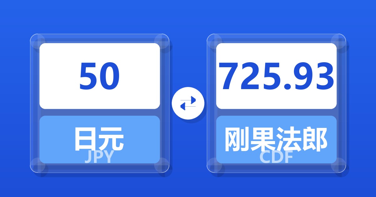 50日元兑刚果法郎